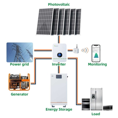 sistema de 24kwh BMS Power Household Solar para a casa 480Ah