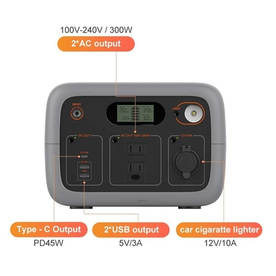 Bateria de lítio de acampamento do bloco 220V Lifepo4 da bateria do mini lítio 300W