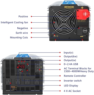 Inversor puro 1.5Amps da onda de seno de Giandel 4000W 24V com quatro tomadas da C.A.